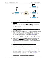 Preview for 350 page of Ace ACE-3105 Installation And Operation Manual