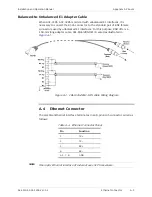 Preview for 355 page of Ace ACE-3105 Installation And Operation Manual