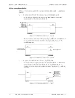 Preview for 362 page of Ace ACE-3105 Installation And Operation Manual