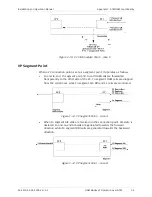 Preview for 365 page of Ace ACE-3105 Installation And Operation Manual