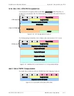 Preview for 391 page of Ace ACE-3105 Installation And Operation Manual