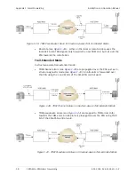 Preview for 404 page of Ace ACE-3105 Installation And Operation Manual