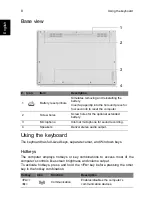 Preview for 10 page of Ace ASPIRE S7-191 Quick Manual