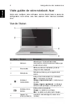 Preview for 16 page of Ace ASPIRE S7-191 Quick Manual