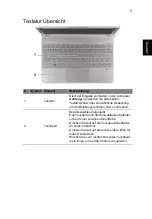 Preview for 29 page of Ace ASPIRE S7-191 Quick Manual