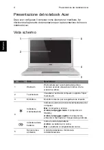 Preview for 40 page of Ace ASPIRE S7-191 Quick Manual