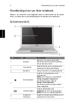 Preview for 80 page of Ace ASPIRE S7-191 Quick Manual