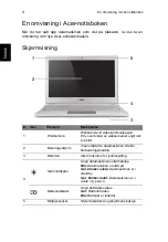 Preview for 92 page of Ace ASPIRE S7-191 Quick Manual