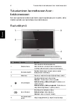 Preview for 128 page of Ace ASPIRE S7-191 Quick Manual