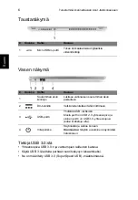 Preview for 130 page of Ace ASPIRE S7-191 Quick Manual