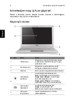 Preview for 166 page of Ace ASPIRE S7-191 Quick Manual