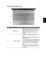 Preview for 191 page of Ace ASPIRE S7-191 Quick Manual