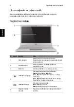 Preview for 214 page of Ace ASPIRE S7-191 Quick Manual