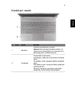 Preview for 251 page of Ace ASPIRE S7-191 Quick Manual