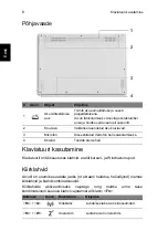 Preview for 254 page of Ace ASPIRE S7-191 Quick Manual