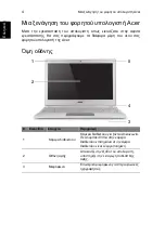 Preview for 288 page of Ace ASPIRE S7-191 Quick Manual