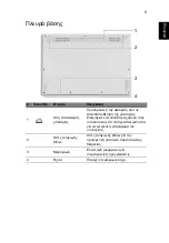 Preview for 293 page of Ace ASPIRE S7-191 Quick Manual