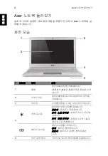 Preview for 314 page of Ace ASPIRE S7-191 Quick Manual