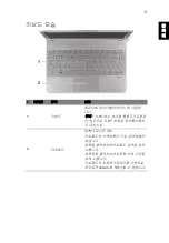 Preview for 315 page of Ace ASPIRE S7-191 Quick Manual