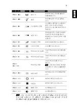 Preview for 319 page of Ace ASPIRE S7-191 Quick Manual