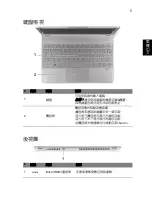 Preview for 327 page of Ace ASPIRE S7-191 Quick Manual