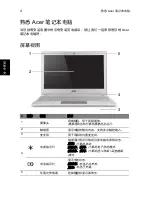 Preview for 336 page of Ace ASPIRE S7-191 Quick Manual