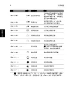 Preview for 340 page of Ace ASPIRE S7-191 Quick Manual