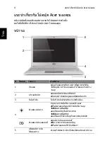 Preview for 358 page of Ace ASPIRE S7-191 Quick Manual