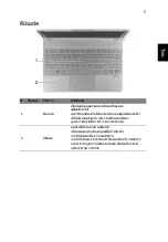 Preview for 359 page of Ace ASPIRE S7-191 Quick Manual