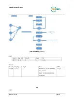 Preview for 32 page of Aceinna INS401 User Manual