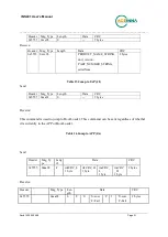 Preview for 33 page of Aceinna INS401 User Manual