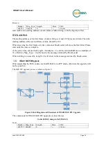 Preview for 35 page of Aceinna INS401 User Manual