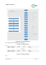 Preview for 37 page of Aceinna INS401 User Manual