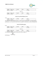 Preview for 38 page of Aceinna INS401 User Manual