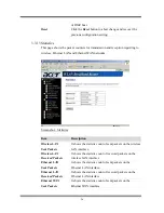 Preview for 30 page of Acer 11b User Manual