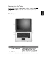 Preview for 11 page of Acer 1410 2039 - Aspire Manual Do Utilizador