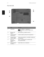 Preview for 18 page of Acer 1410 2039 - Aspire Manual Do Utilizador