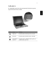 Preview for 21 page of Acer 1410 2039 - Aspire Manual Do Utilizador