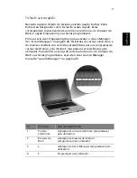 Preview for 29 page of Acer 1410 2039 - Aspire Manual Do Utilizador