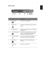 Preview for 17 page of Acer 2000 Series User Manual