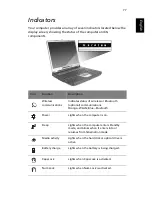 Preview for 21 page of Acer 2000 Series User Manual