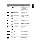 Preview for 27 page of Acer 2000 Series User Manual