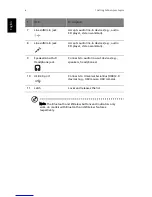 Preview for 14 page of Acer 301905 User Manual