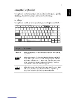 Preview for 23 page of Acer 301905 User Manual