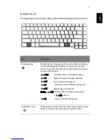 Preview for 25 page of Acer 301905 User Manual