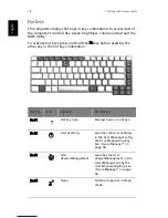 Preview for 26 page of Acer 301905 User Manual