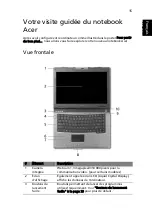 Preview for 35 page of Acer 3260 4853 - TravelMate Manuel D'Utilisation