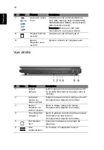 Preview for 38 page of Acer 3260 4853 - TravelMate Manuel D'Utilisation