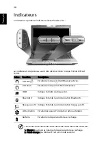 Preview for 48 page of Acer 3260 4853 - TravelMate Manuel D'Utilisation