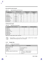 Preview for 18 page of Acer 365 Series Service Manual